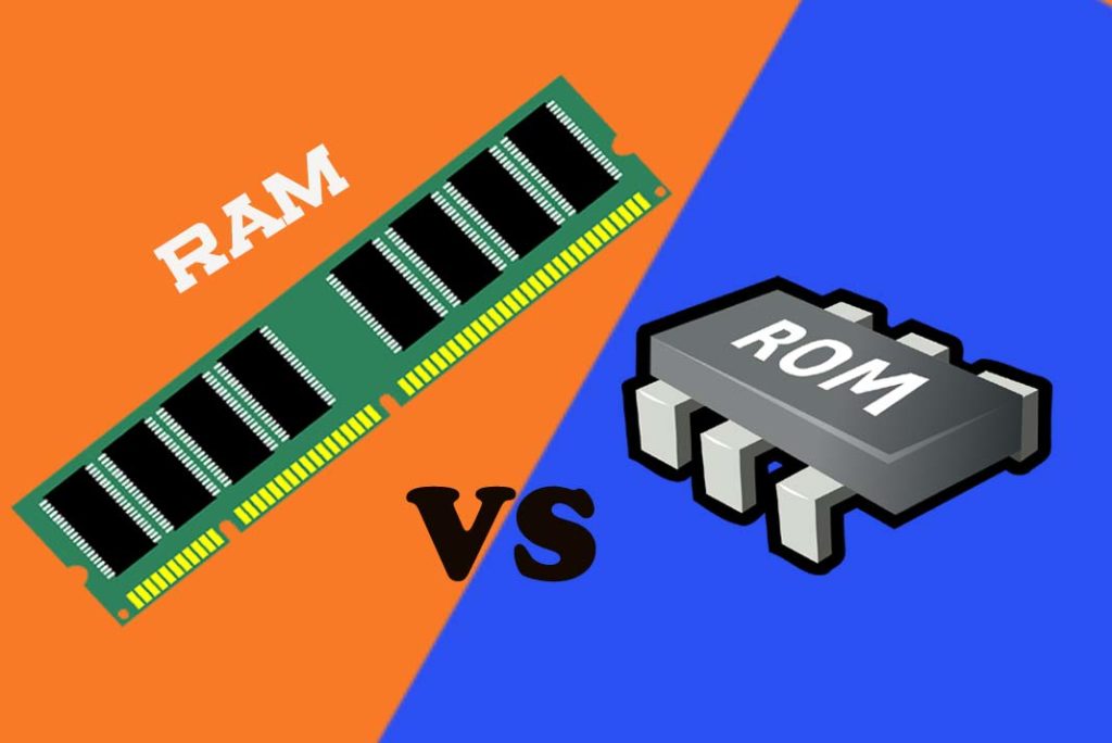 Understand the difference between RAM and ROM ...