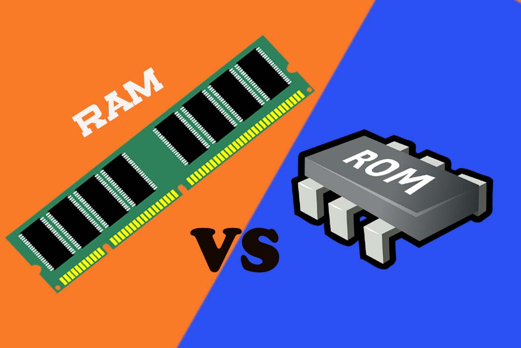 Система rom. Ram и ROM память. Ram ROM ОЗУ ПЗУ. Ram различия ROM. ROM что это в компьютере.